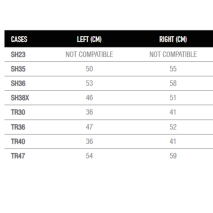 SUPORTE SHAD LATERAL 4P SYSTEM TENERE 700 2019-20 