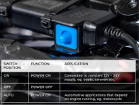 ADAPTADOR IMPERMEAVEL QUAD LOCK DE 12V a USB