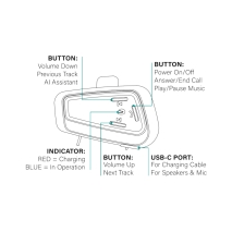 AUSCULTADORES SEM FIOS MOTOLINE